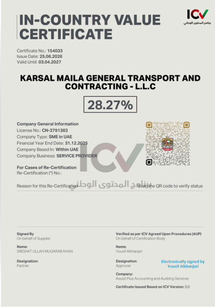 In-Country Value Certificate